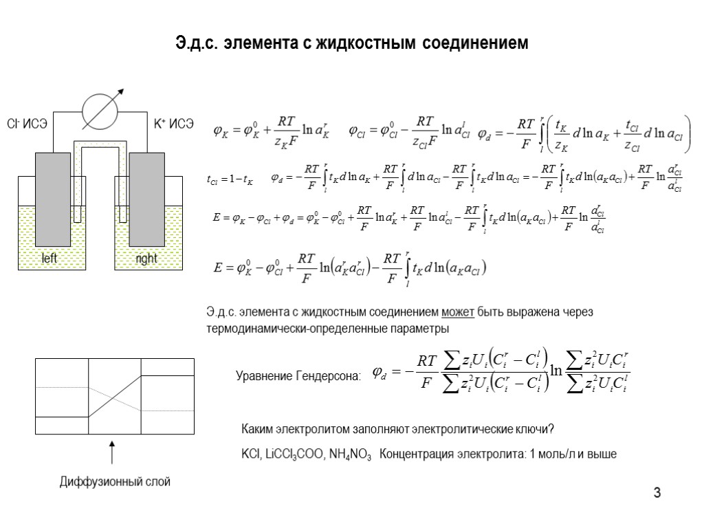 3 Э.д.с. элемента с жидкостным соединением Э.д.с. элемента с жидкостным соединением может быть выражена